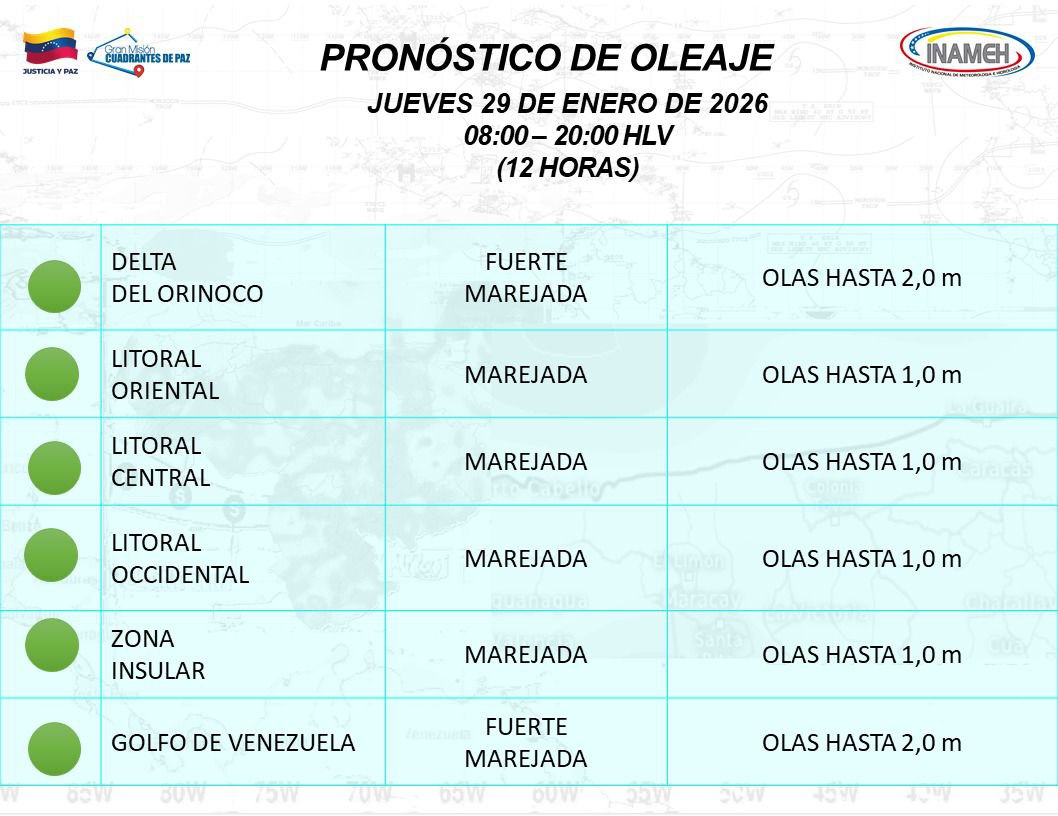Clima para hoy 29 de enero de 2026 