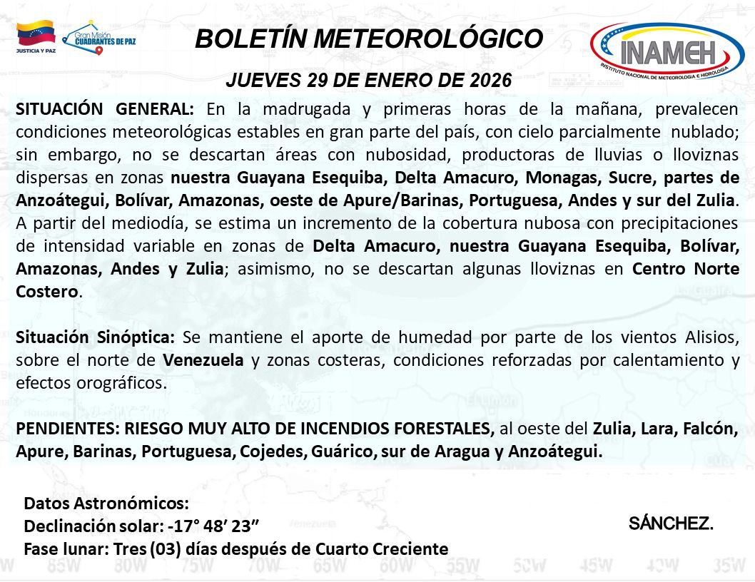 Clima para hoy 29 de enero de 2026 