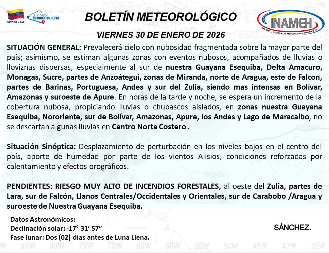Clima hoy 30 de enero de 2026 en Venezuela