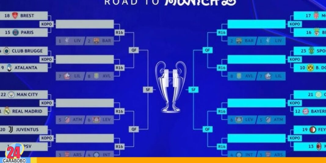 Definidos los cruces Playoffs