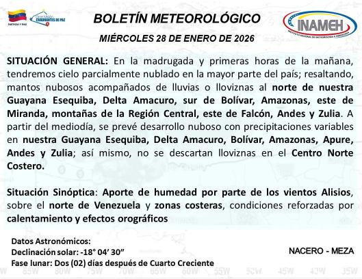 Clima para hoy 28 de enero de 2026 en Venezuela