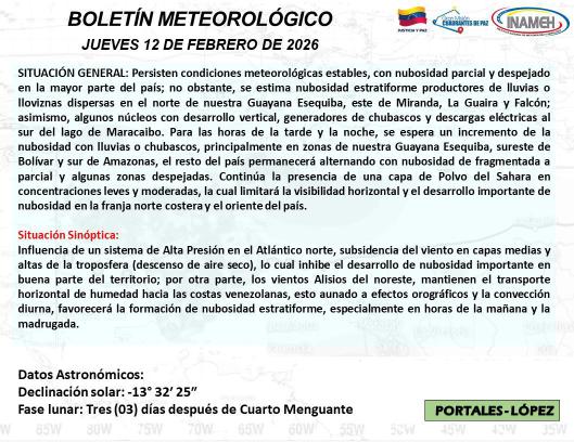 Estado del tiempo hoy 12 de febrero de 2026