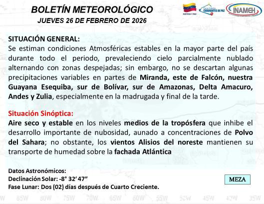 Boletín del INAMEH para hoy 26 de febrero de 2026