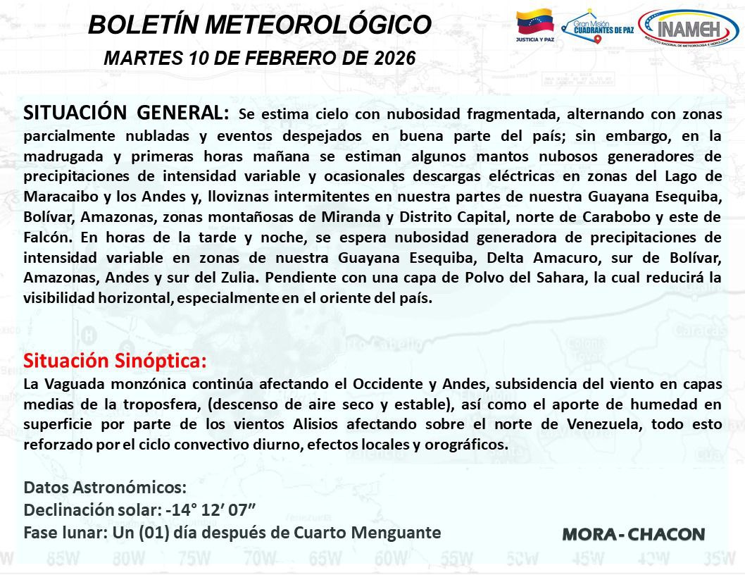 Clima hoy 10 de febrero de 2026 en Venezuela 