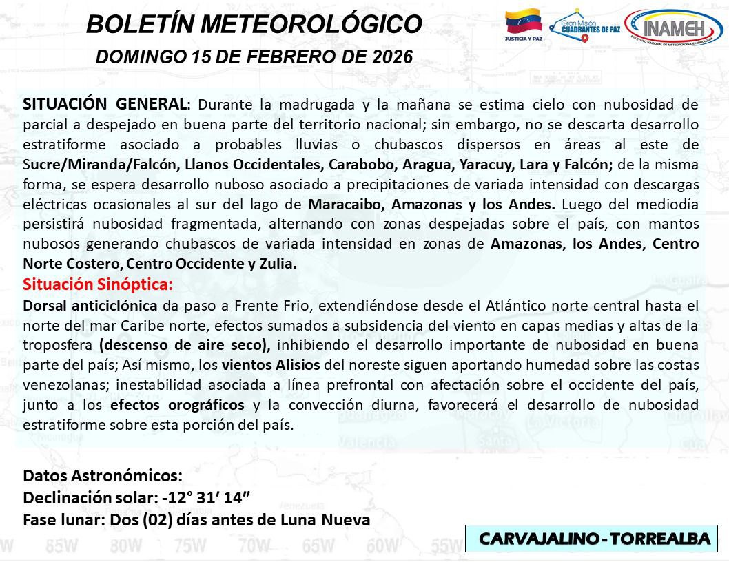 clima hoy 15 de febrero de 2026