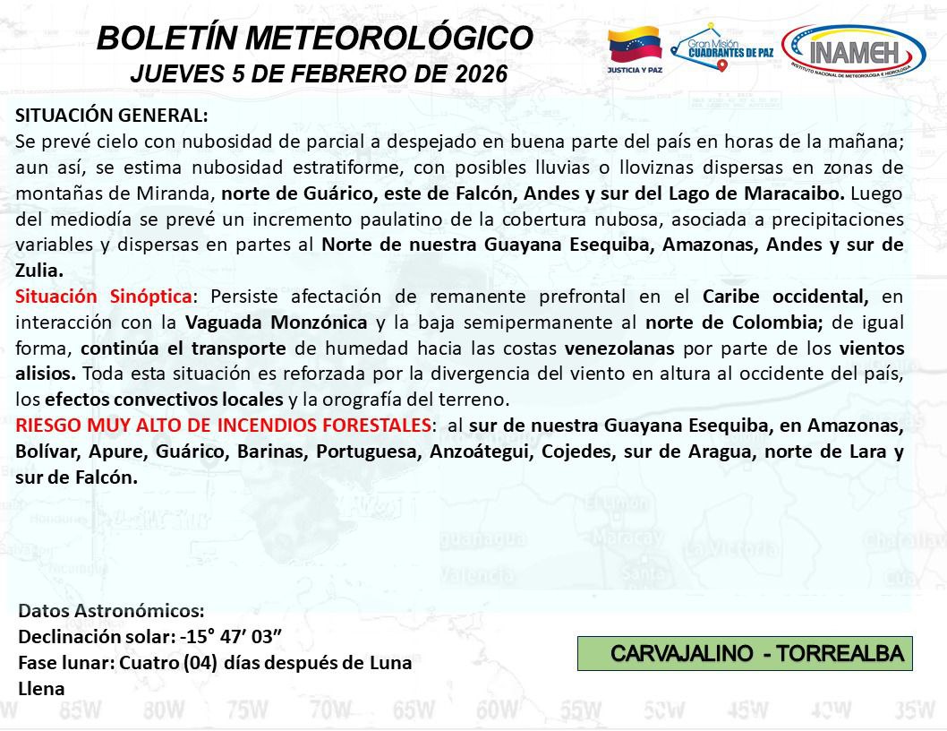 Estado del tiempo hoy 5 de febrero