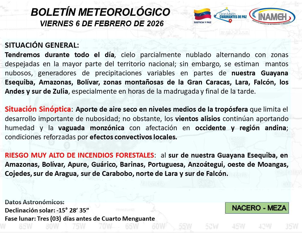 Clima hoy 6 de febrero de 2026 en Venezuela