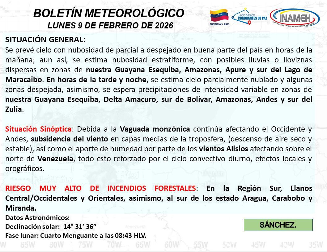 Clima hoy unes 9 de febrero de 2026