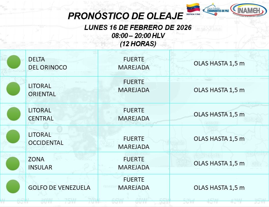 Estado del tiempo hoy 16 de febrero