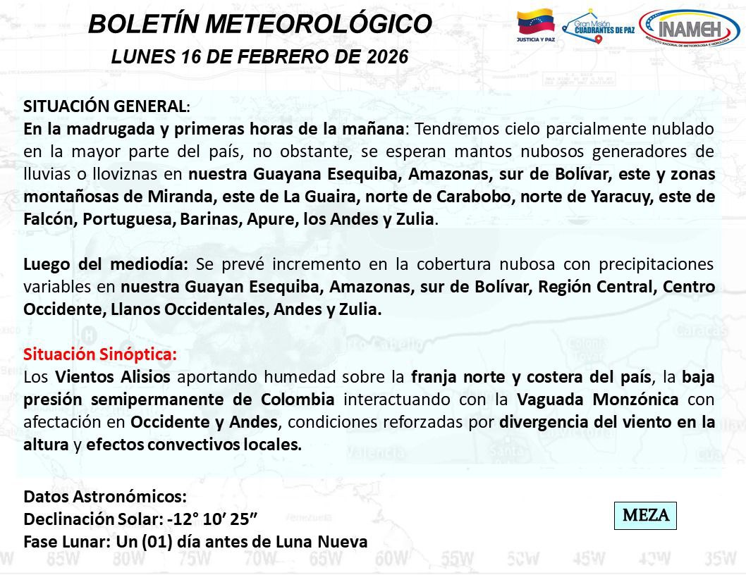 Estado del tiempo hoy 16 de febrero