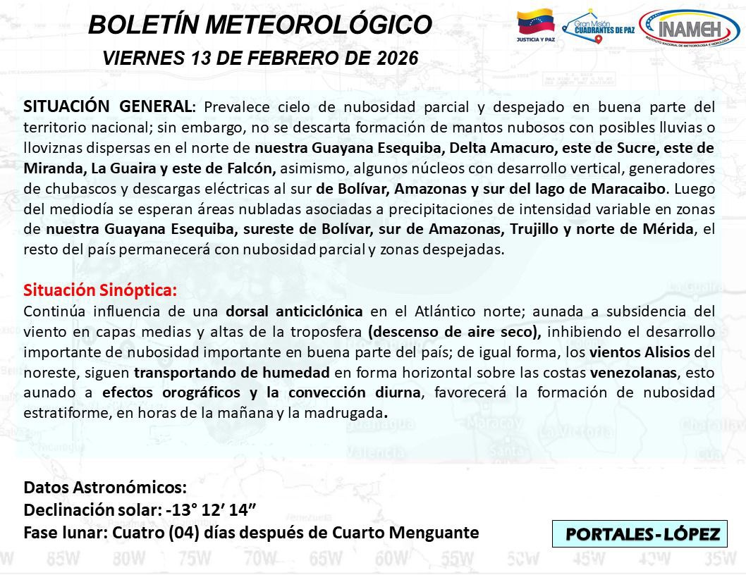 Situación del clima hoy 13 de febrero de 2026