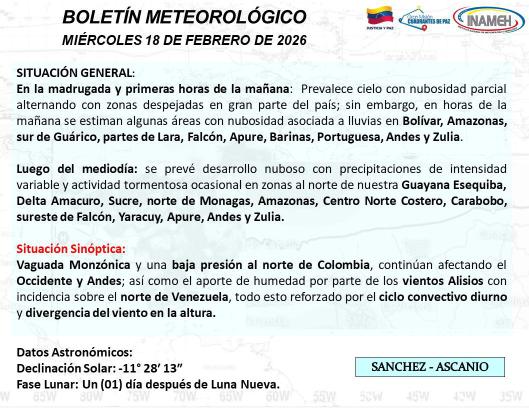 Clima hoy 18 de febrero en Venezuela