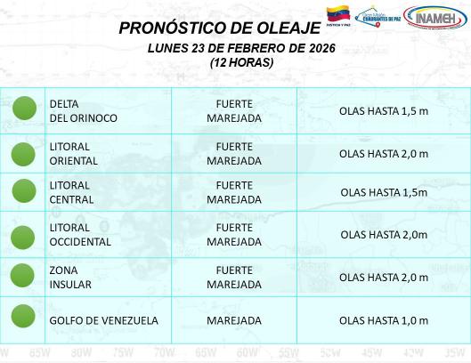 Estado del tiempo hoy 23 de febrero de 2026