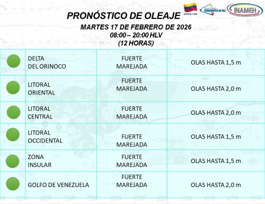 Clima hoy 17 de febrero de 2026 en Venezuela