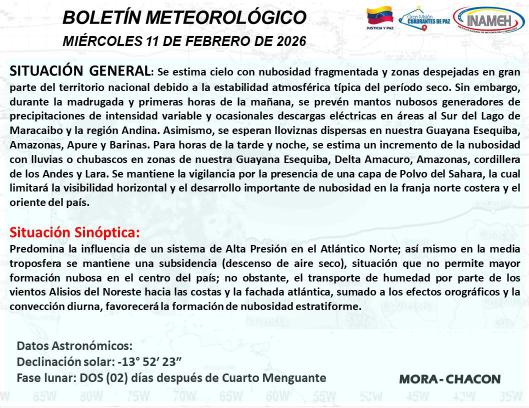 Situación del clima hoy 11 de febrero de 2026