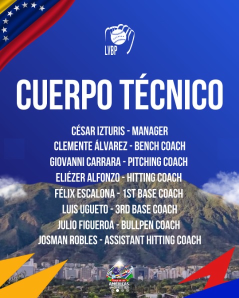 Roster de Magallanes de Venezuela