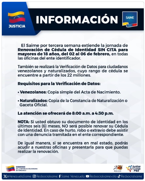 Renovación de cédula sin cita 