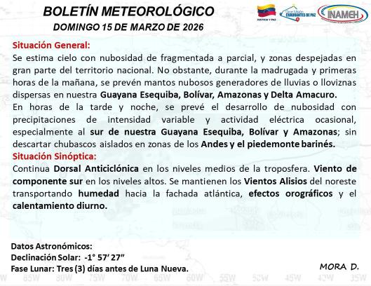 Boletín del clima hoy 15 de marzo de 2026