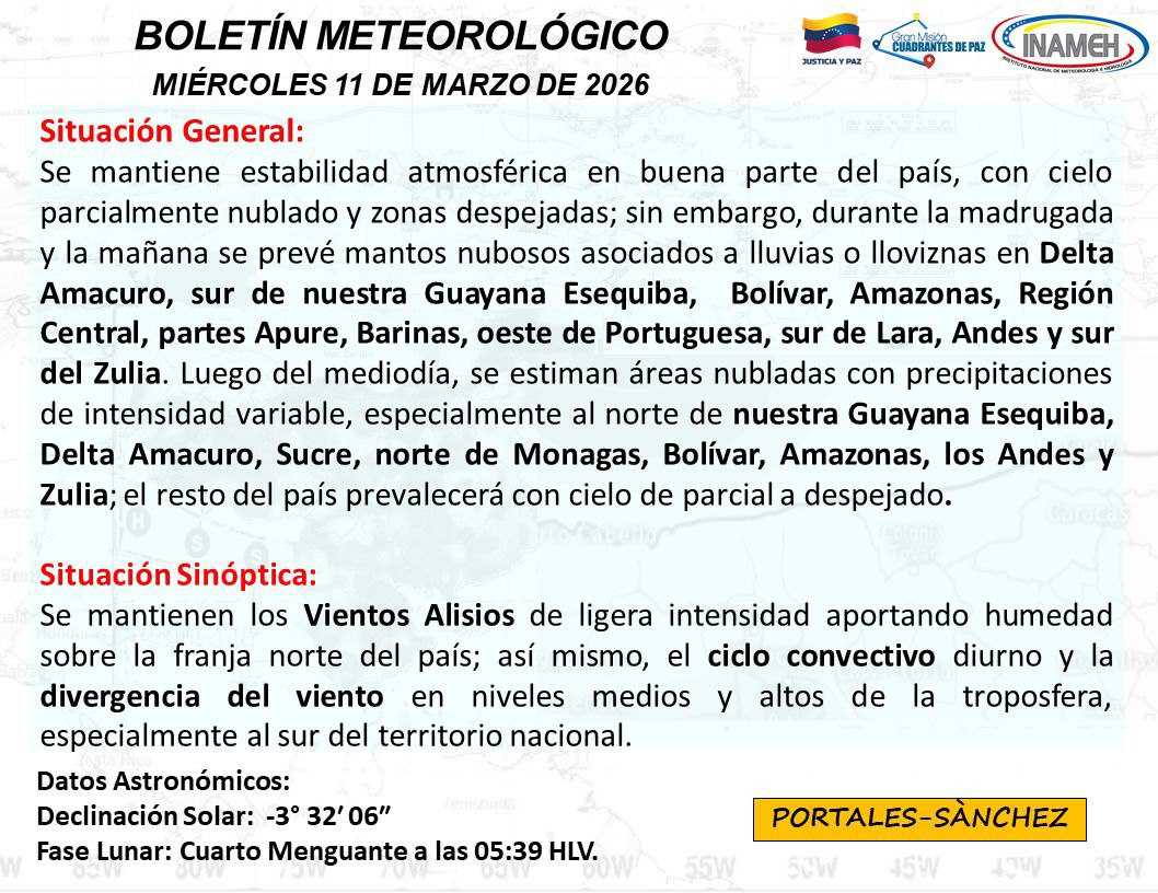 Clima hoy 11 de marzo de 2026