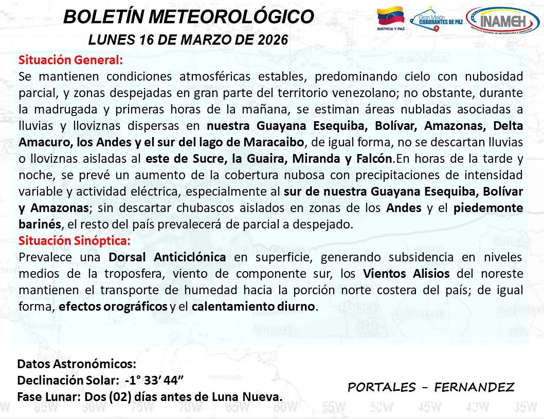 Clima hoy 16 de marzo en Venezuela