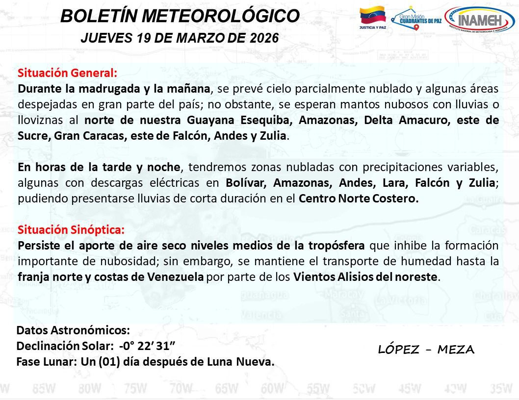 Boletín del clima hoy 19 de marzo de 2026