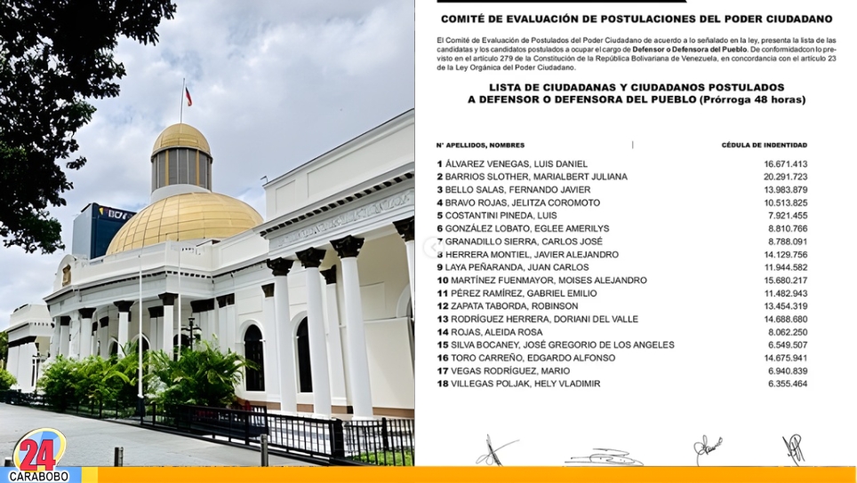 Postulados a Defensor del Pueblo tras prorroga