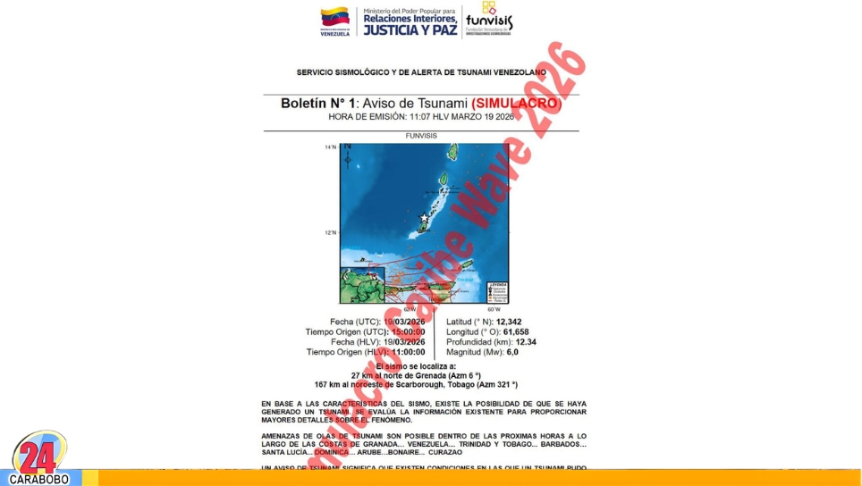 Simulacro Caribe Wave 2026