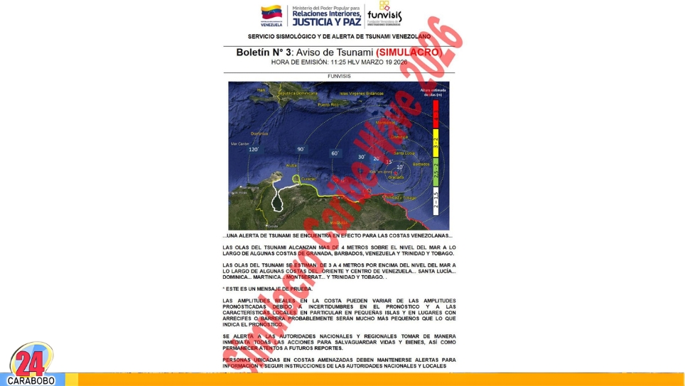 Simulacro Caribe Wave 2026