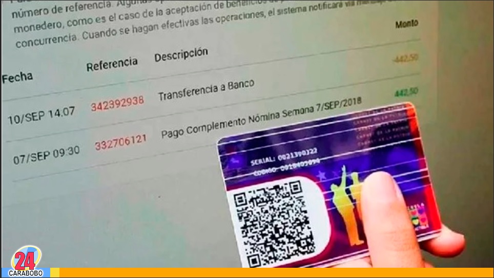 Bono Corresponsabilidad y Formación en marzo