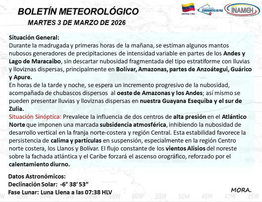 Boletín del tiempo hoy 3 de marzo de 2026