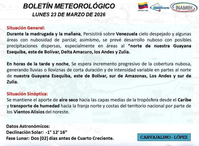 Boletín del tiempo hoy 23 de marzo de 2025