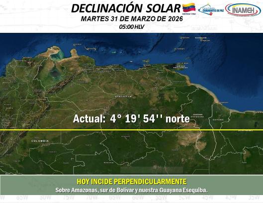 Clima hoy 31 de marzo en Venezuela