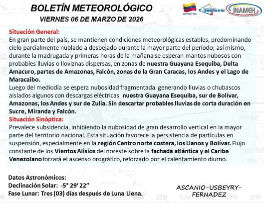 Boletín del clima hoy 6 de marzo de 2026
