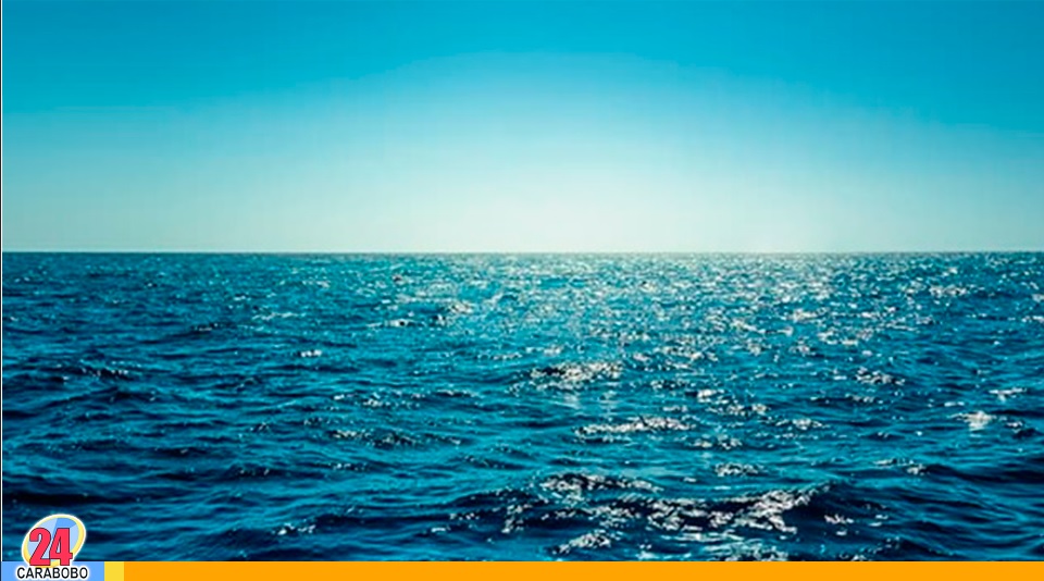 ¿Cuál es la parte más profunda del Mar Caribe?