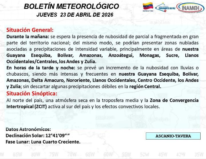 Estado del clima hoy 23 de abril de 2026