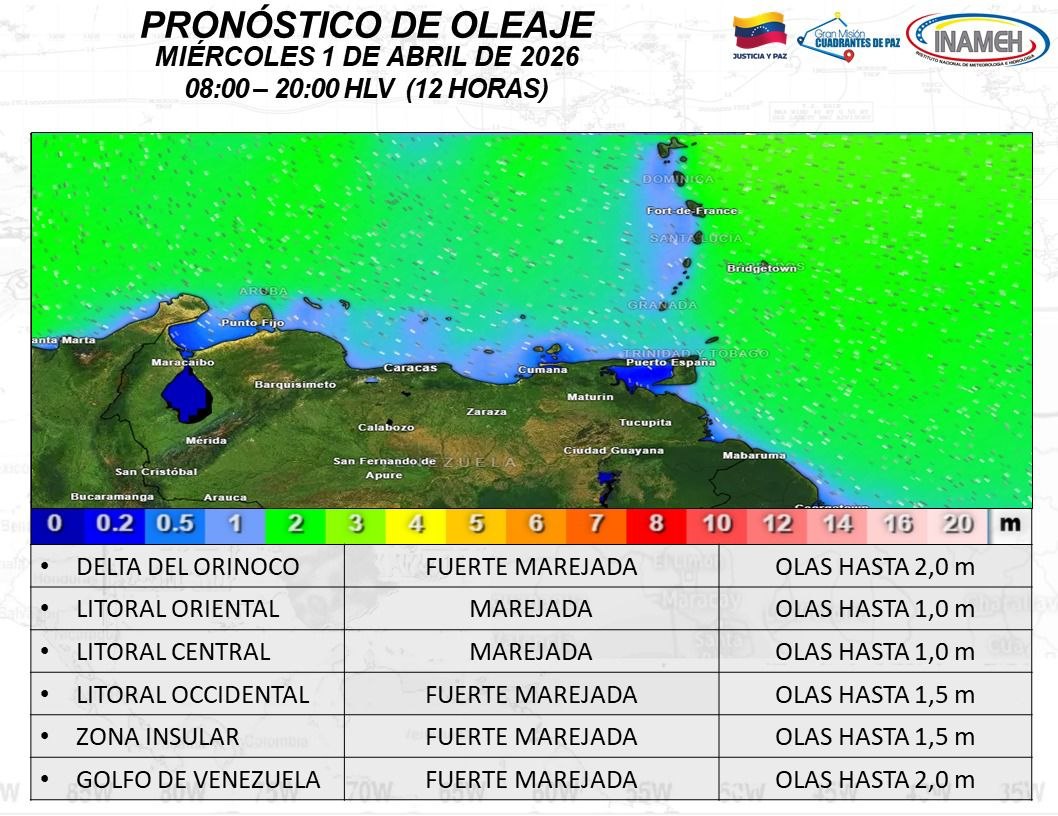 Estado del tiempo hoy 1º de abril de 2026