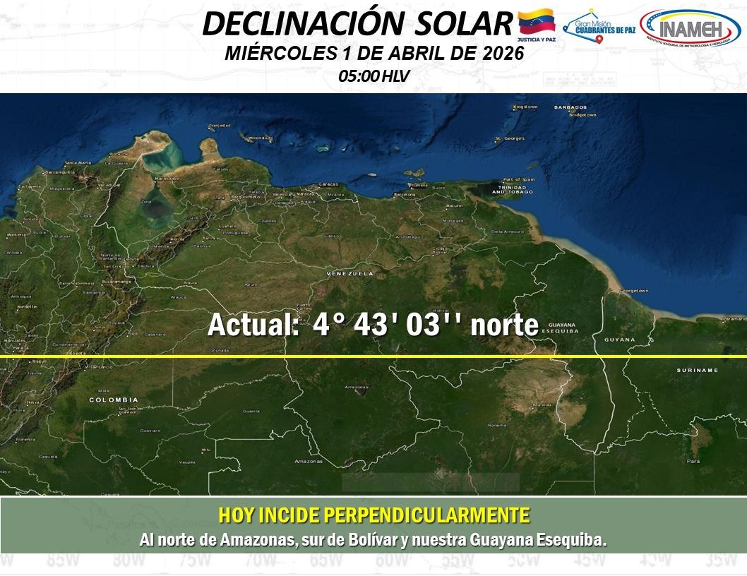 Estado del tiempo hoy 1º de abril de 2026