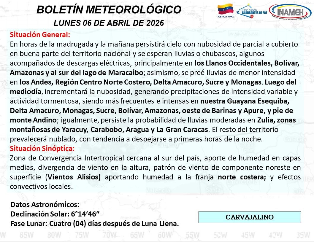 Clima hoy 6 de abril de 2026 en Venezuela