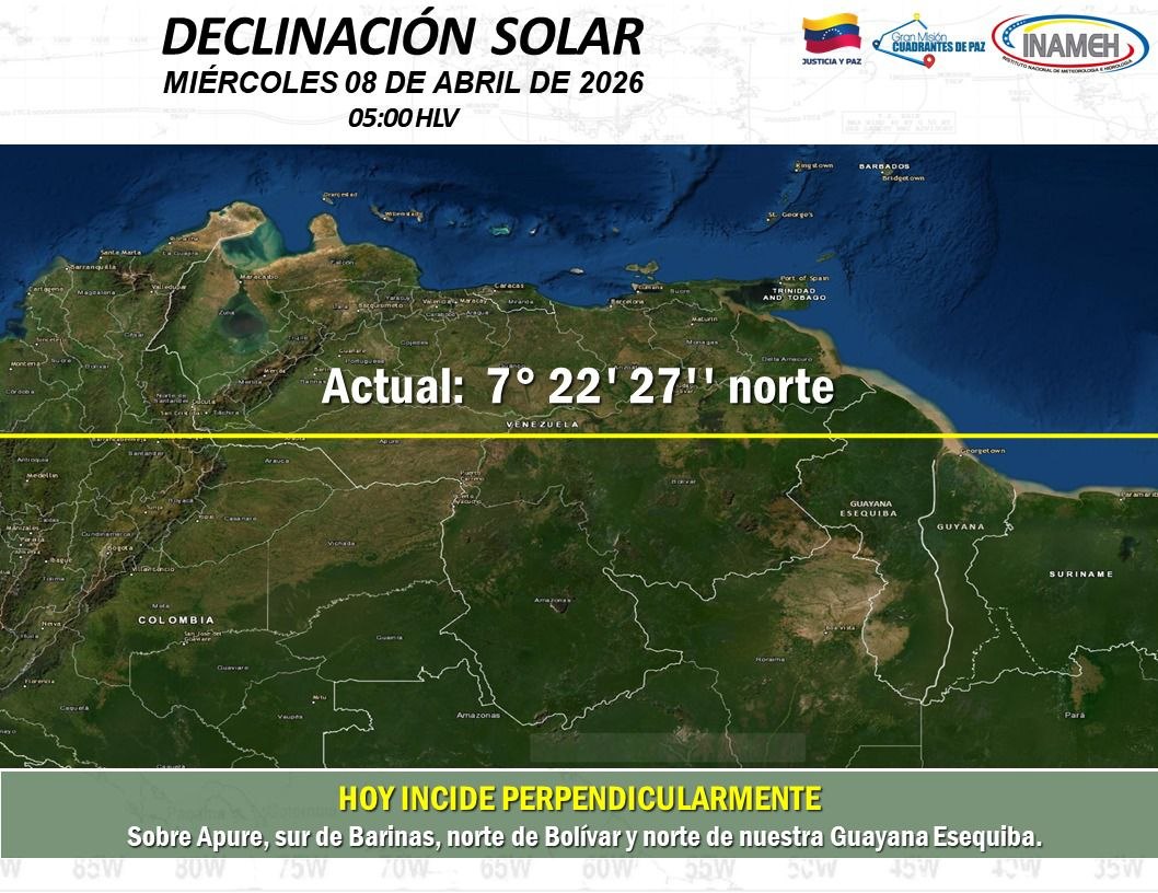 Clima hoy 8 de abril en Venezuela