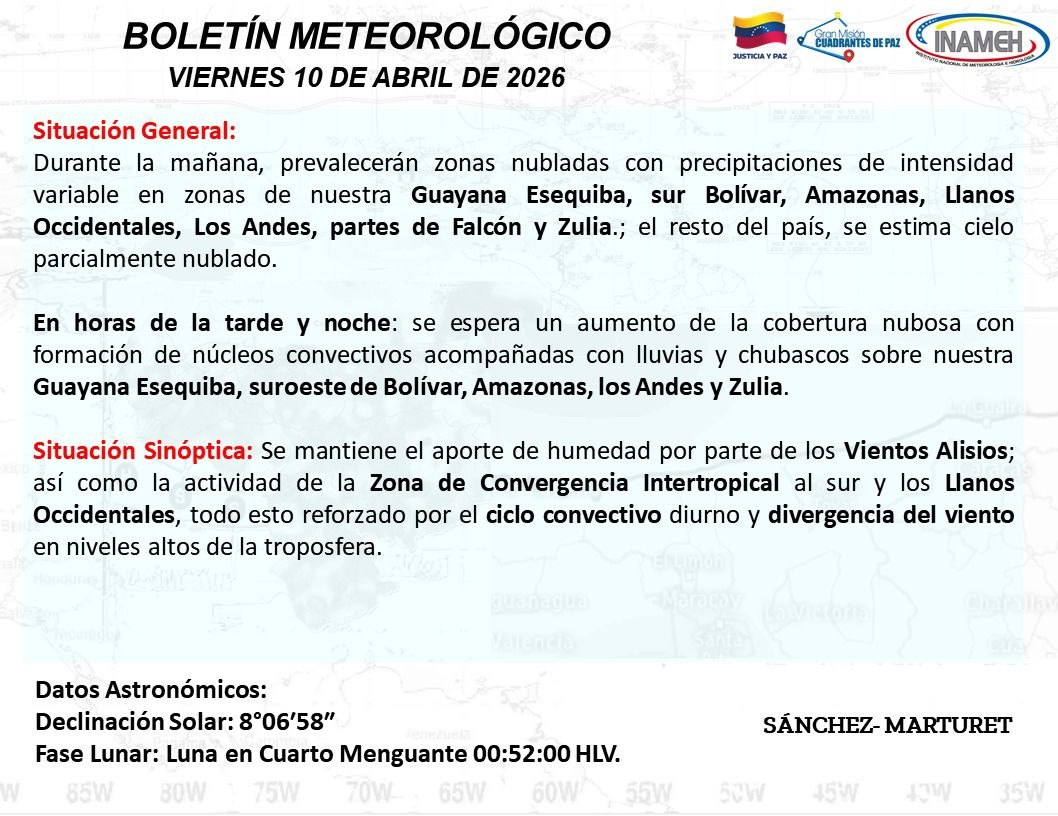 Clima hoy 10 de abril de 2026
