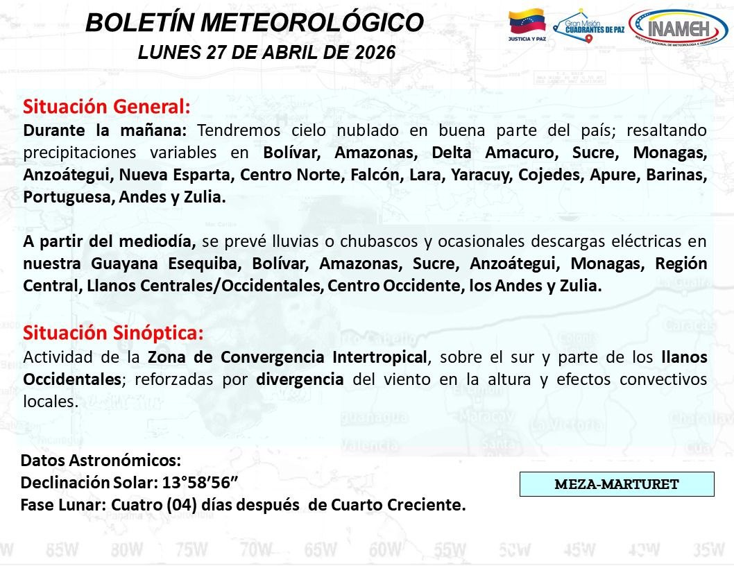 tiempo en Venezuela hoy 27 de abril de 2026
