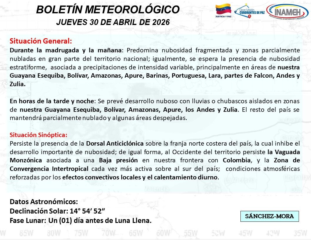 Clima hoy 30 de abril de 2026
