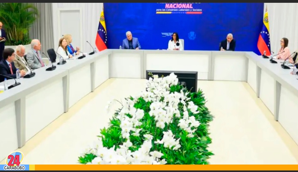 Mesa de Diálogo Nacional para los Consensos Laborales