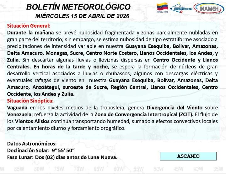 Clima hoy 15 de abril de 2026 en Venezuela