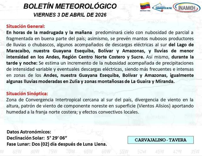 Boletín del tiempo hoy 3 de abril de 2026 en Venezuela