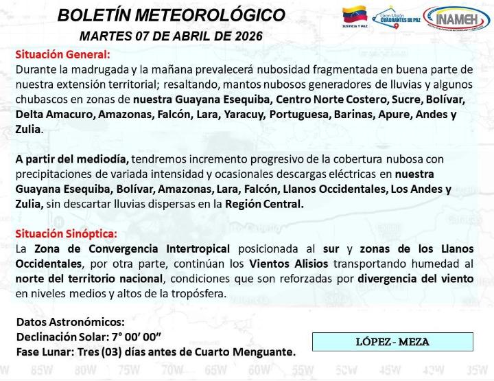 Estado del tiempo hoy 7 de abril de 2026 en Venezuela