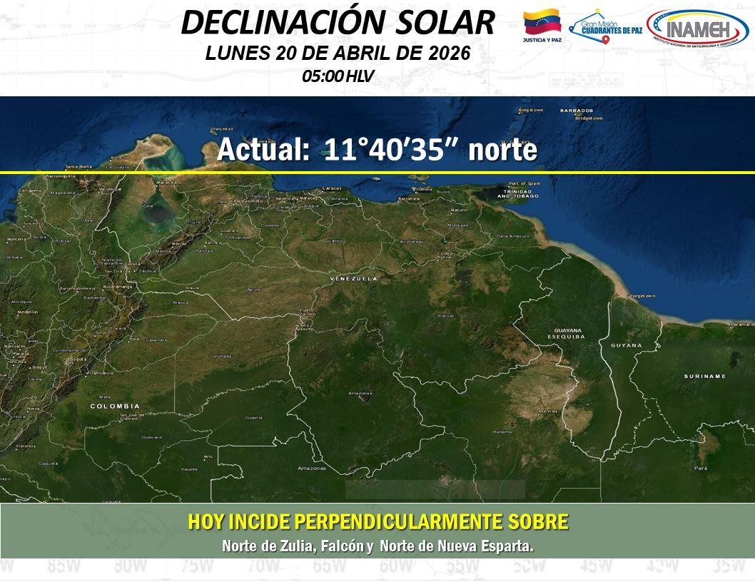Estado del tiempo hoy 20 de abril de 2025 en Venezuela