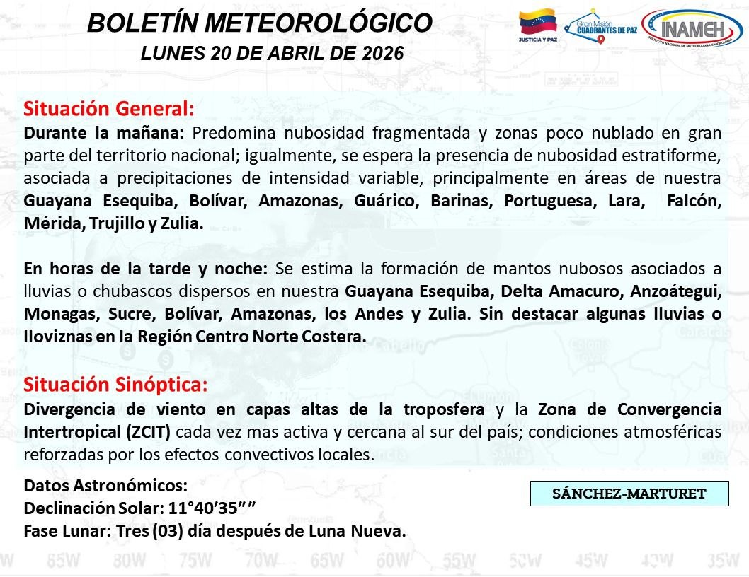 Estado del tiempo hoy 20 de abril de 2025 en Venezuela