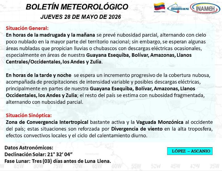 Estado del clima hoy 28 de mayo de 2026