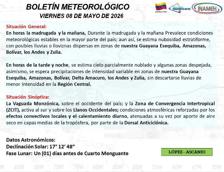 estado del tiempo 8 de mayo
